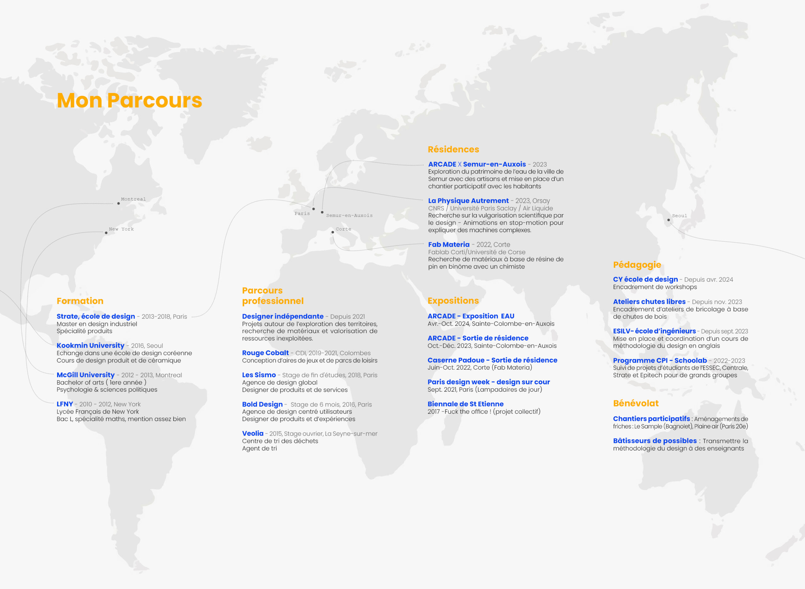 Roux_Alice_parcours_pro_2024