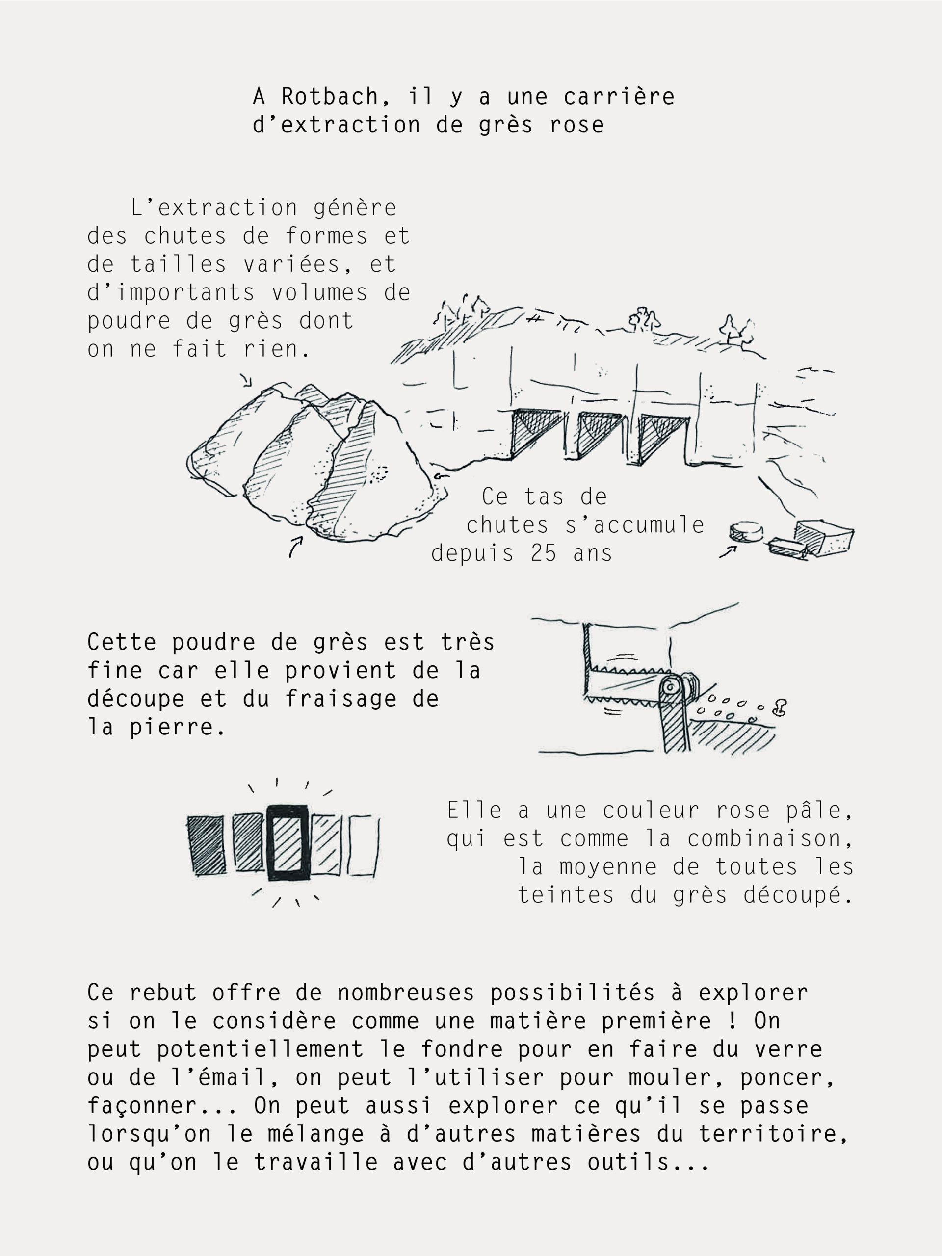 BD-gres-Vosges-du-Nord-Alice-roux6